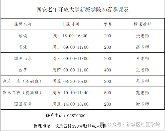 西安老年开放大学新城学院2025年春季开学通知