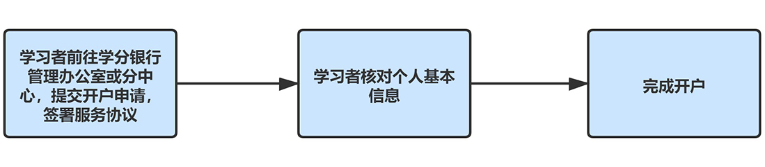 1663311239131294.jpg 图层-3.jpg