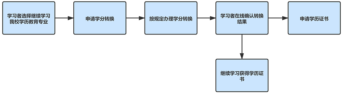 1663311286357206.jpg 5.jpg